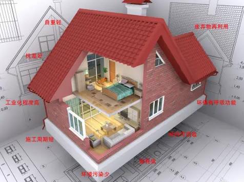 鄭州外觀設計的性能特征是什么？